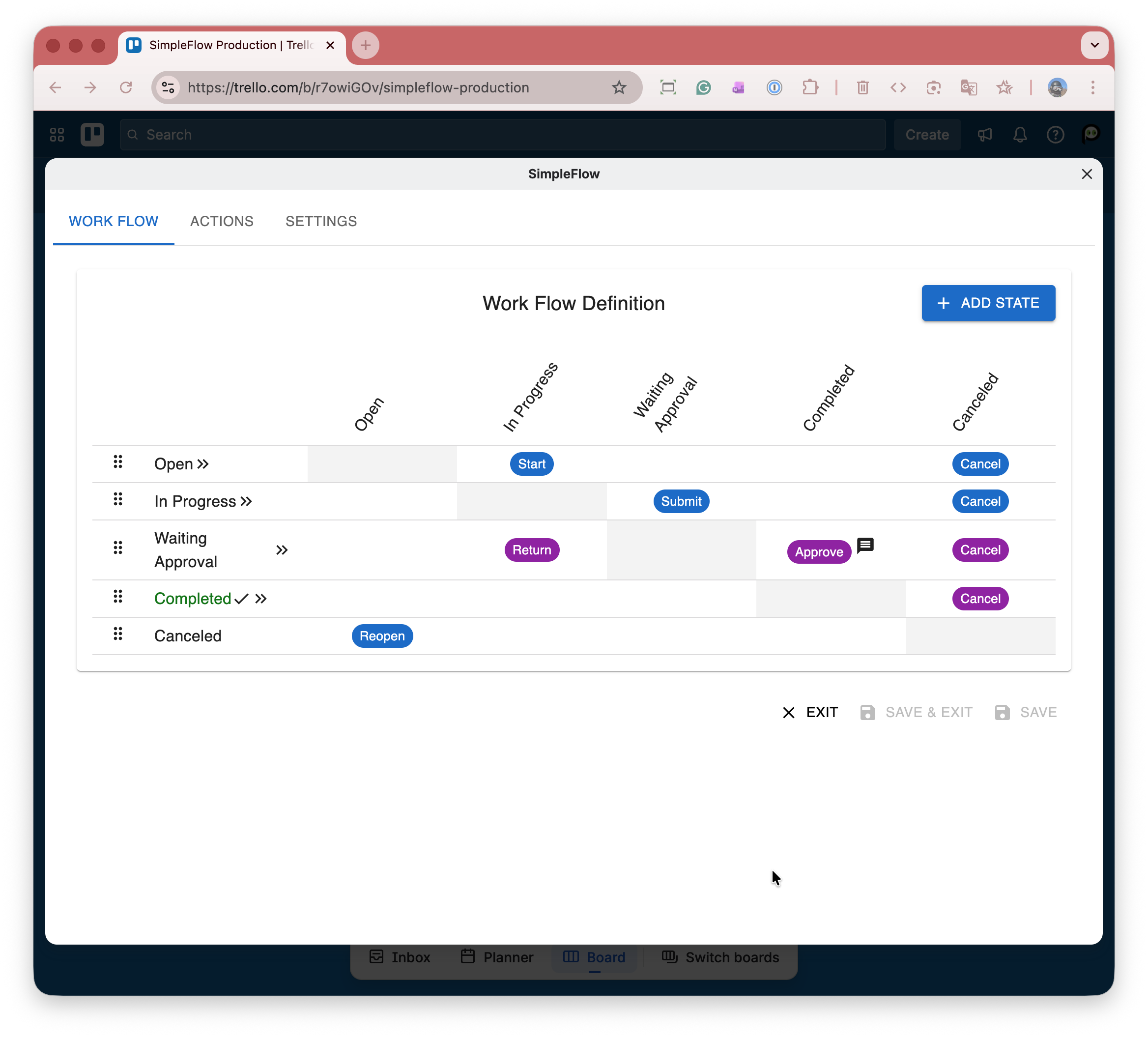 State transition table example