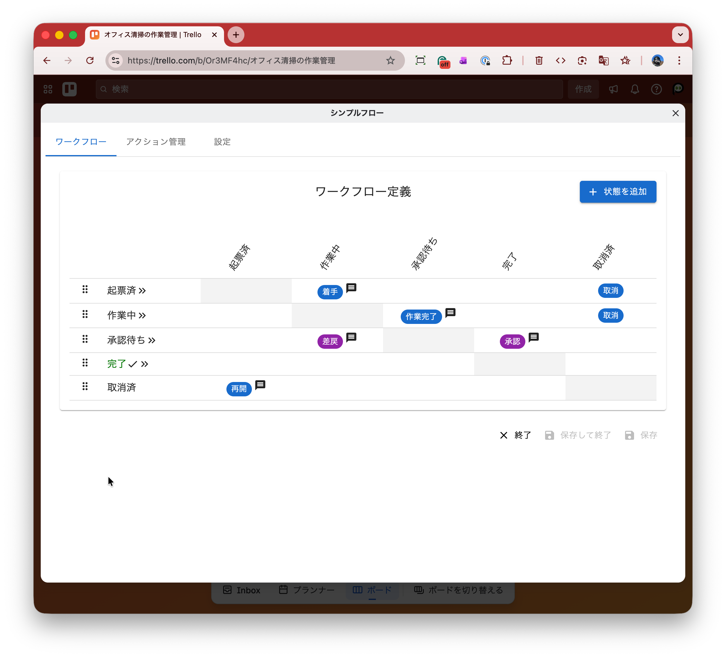 状態遷移テーブルの例